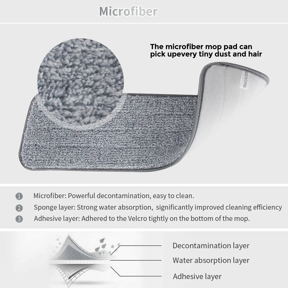 Balai Spray 360° avec 2 Tampons Microfibres + 1 Crochet OFFERTS