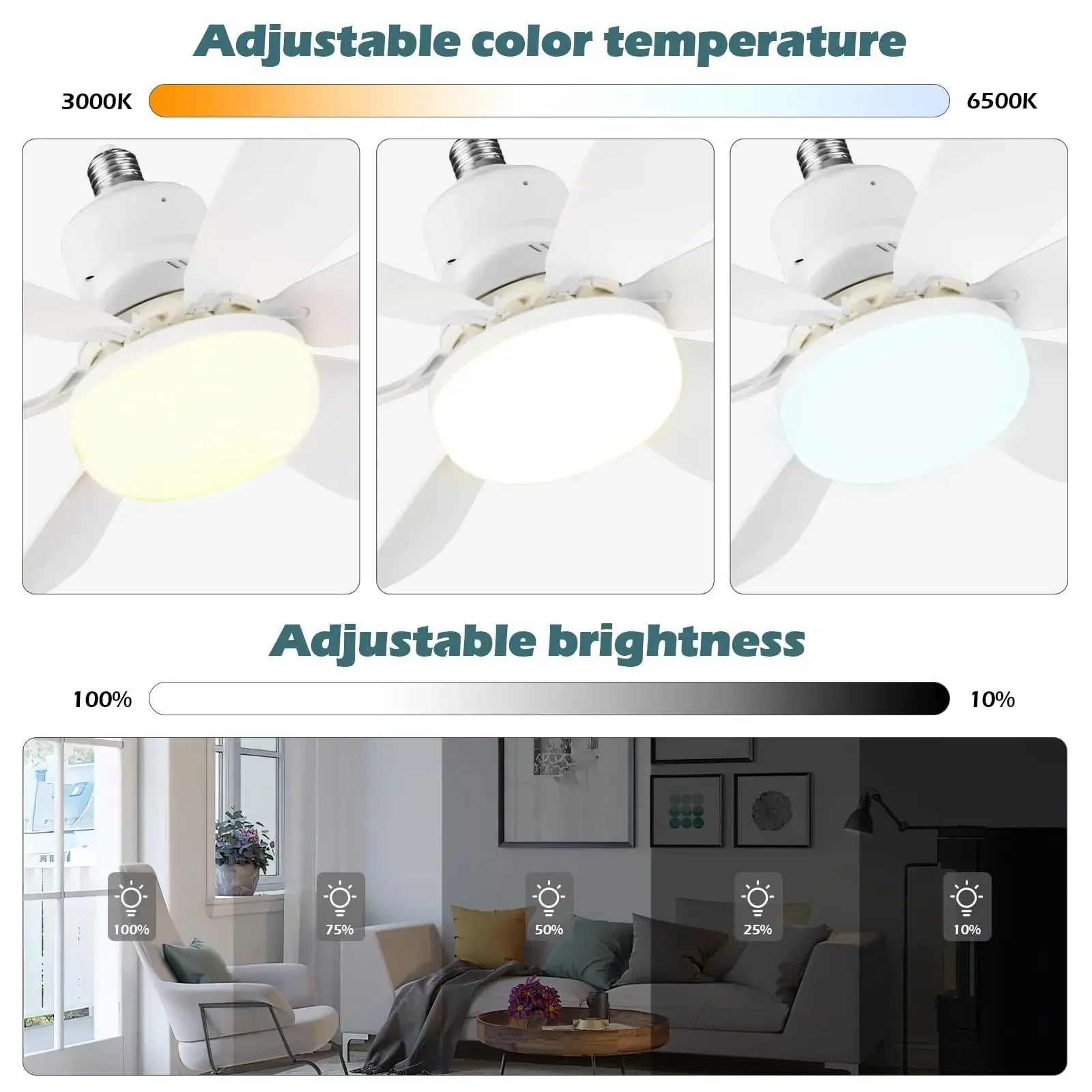 Ventilateur de Plafond LED Silencieux avec Télécommande