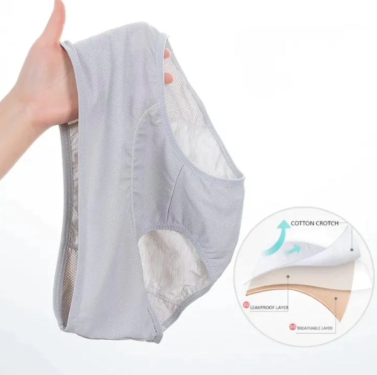 Lot de 3 Culottes confortables anti-fuite
