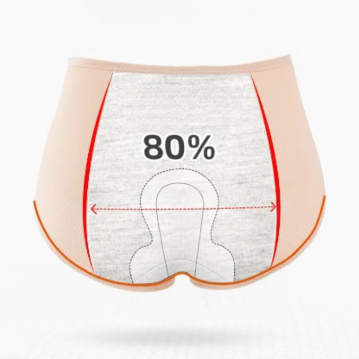 Lot de 3 Culottes confortables anti-fuite