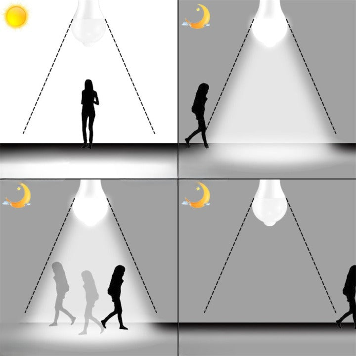 3x Ampoule détecteur de mouvement