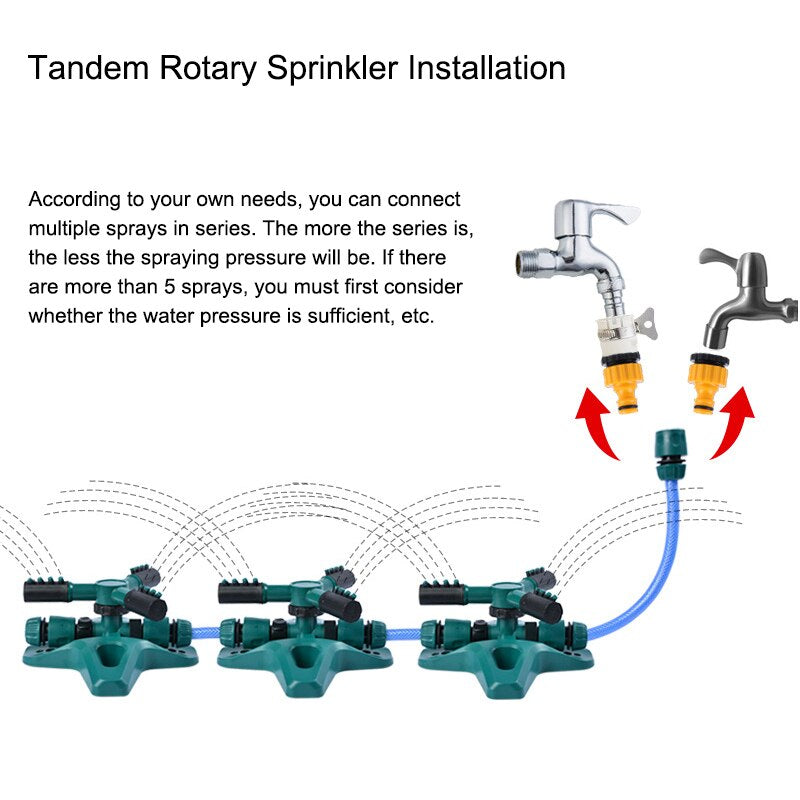 Arroseur Jardin 360°