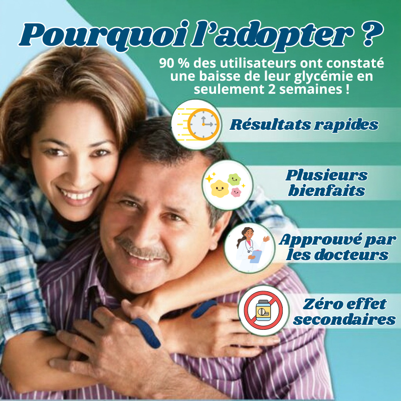 Clip d'Acupression Contrôle de la Glycémie - 1 ACHETÉ = 1 OFFERT