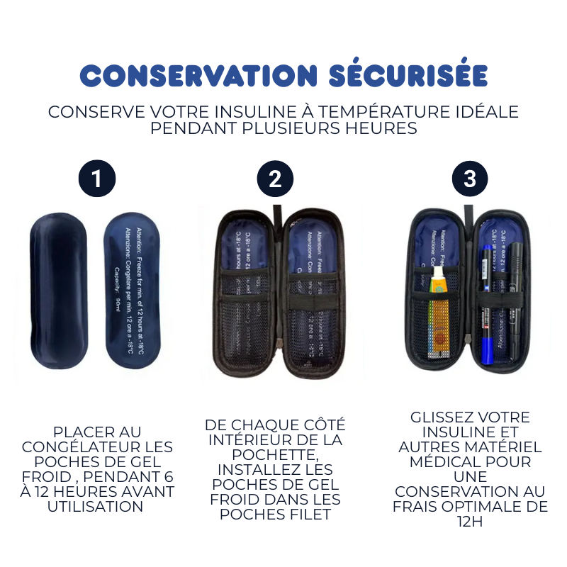 Pochette Isotherme pour Insuline Diabétique