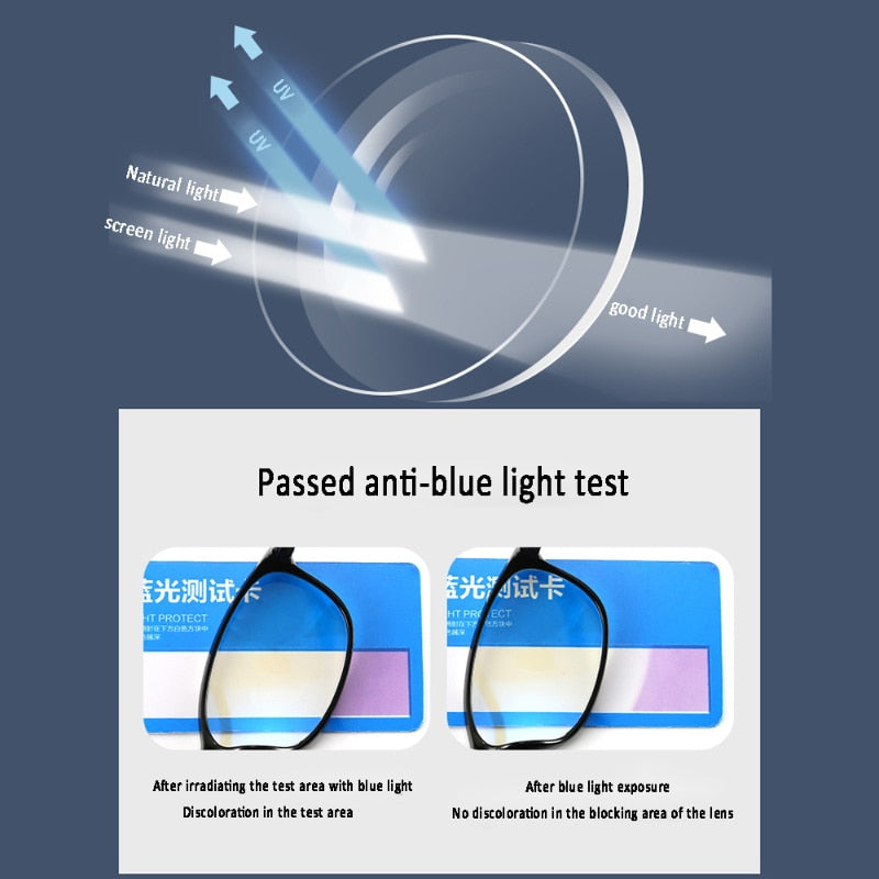 Lunettes de lecture Anti-lumière bleue - progressives et ultralégères