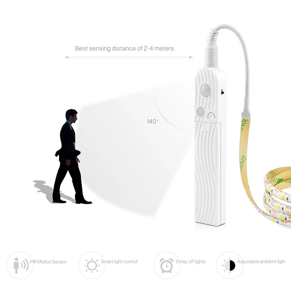 Bande LED avec Capteur Mouvement – Jusqu'à 3 mètres !