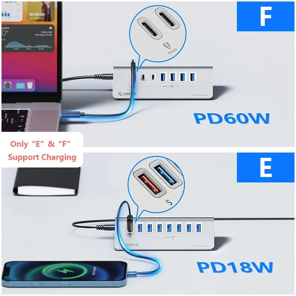 Station Hub USB Multiports 10 Gbps – 4/7 Ports USB, USB-C, SD & TF