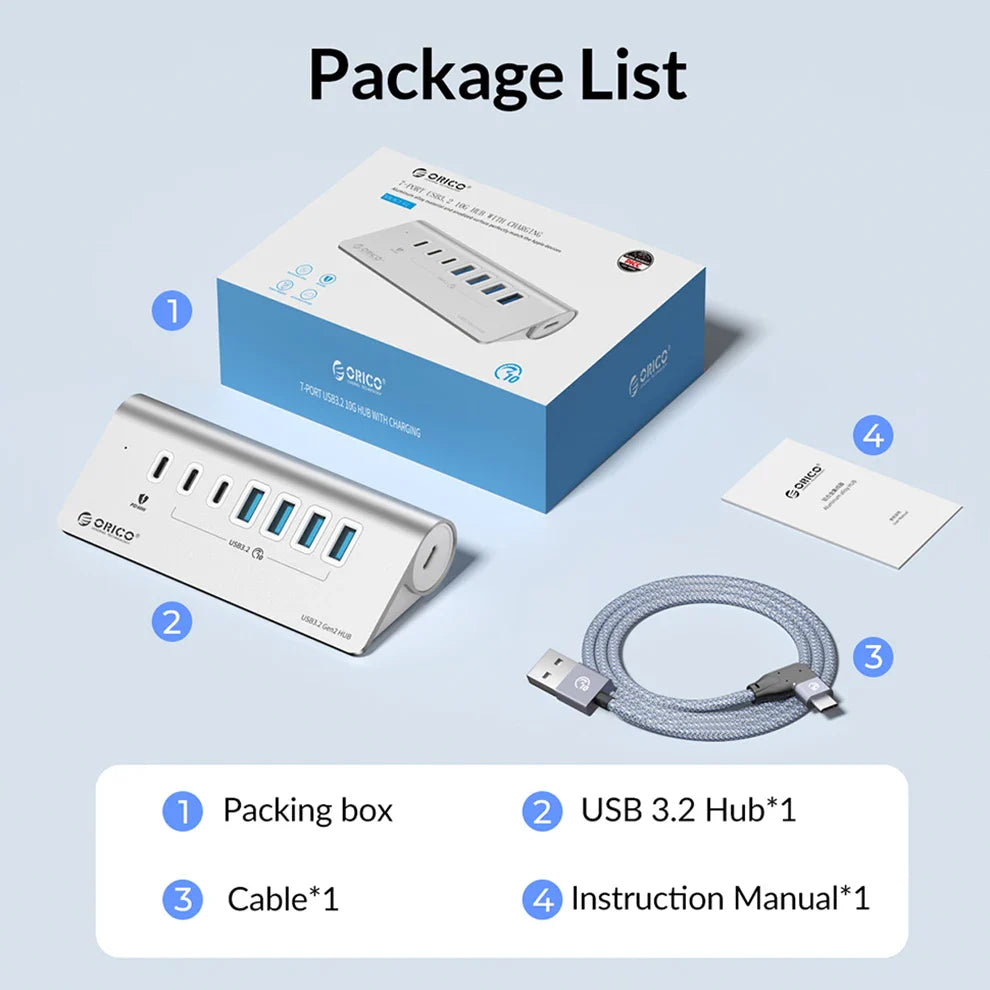 Station Hub USB Multiports 10 Gbps – 4/7 Ports USB, USB-C, SD & TF