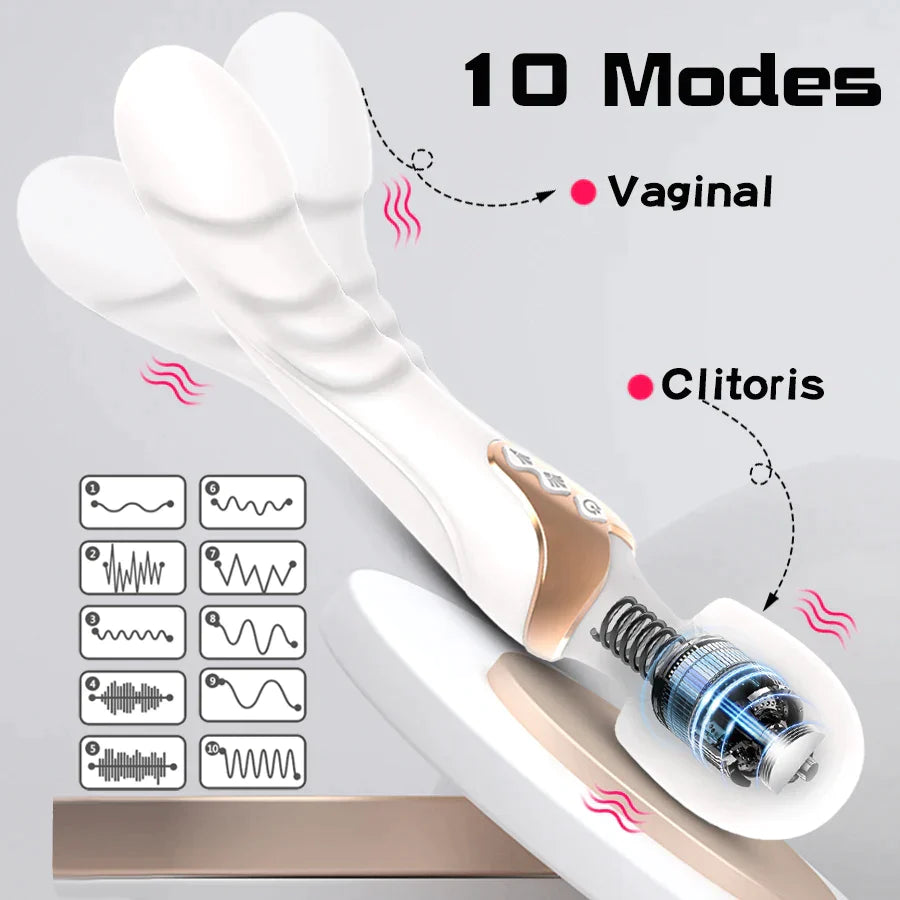 Venus - Vibromasseur 3 en 1 - 10 Modes Plaisir