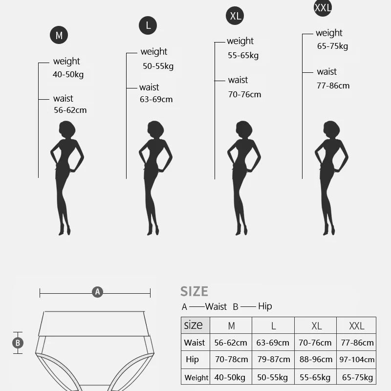 Ensemble de 5 culottes taille haute en coton - Confort et amincissement