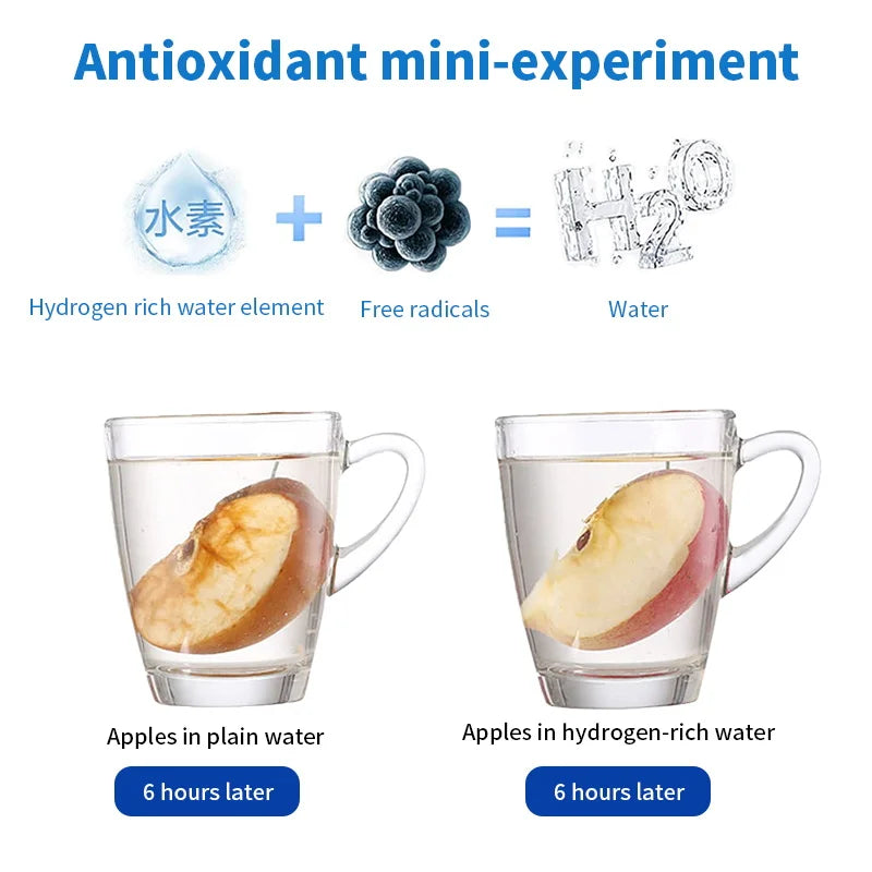 Gourde en verre à production d'hydrogène