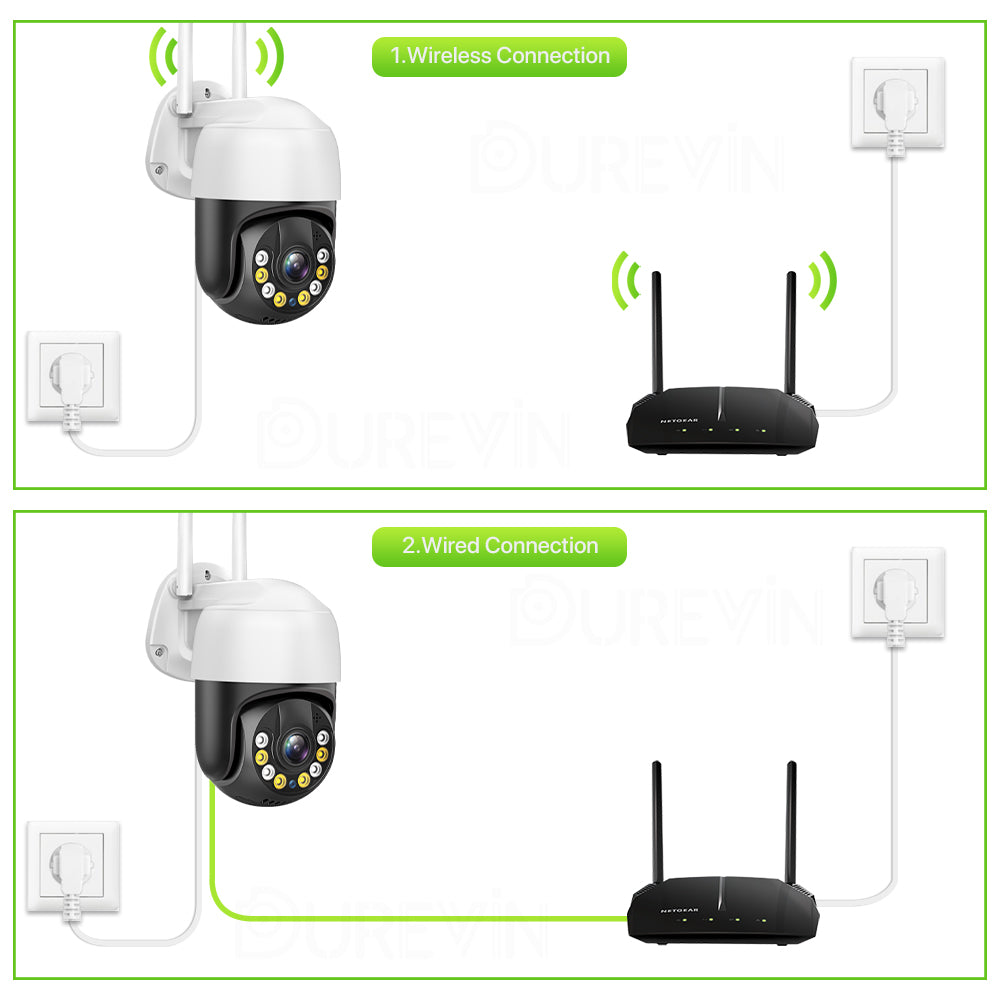 Caméra de surveillance connectée Dôme HD