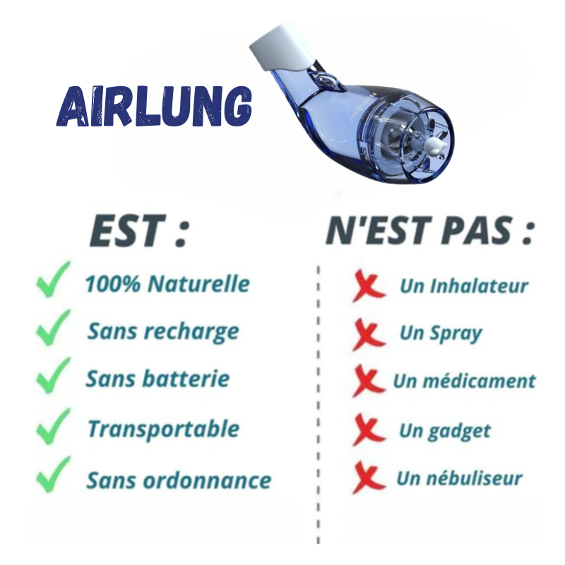 AIRLUNG - Appareil de thérapie respiratoire