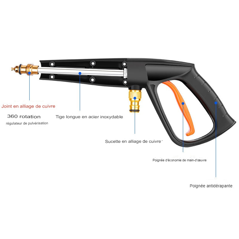 Pistolet Haute pression