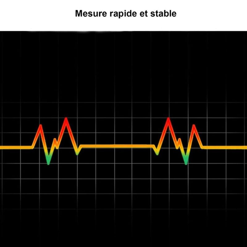 Moniteur de qualité d'air