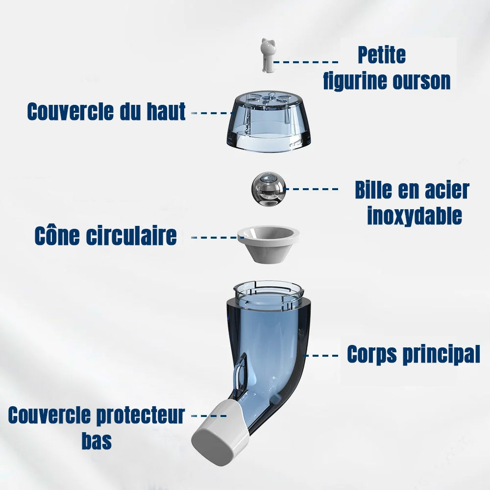 AIRLUNG - Appareil de thérapie respiratoire