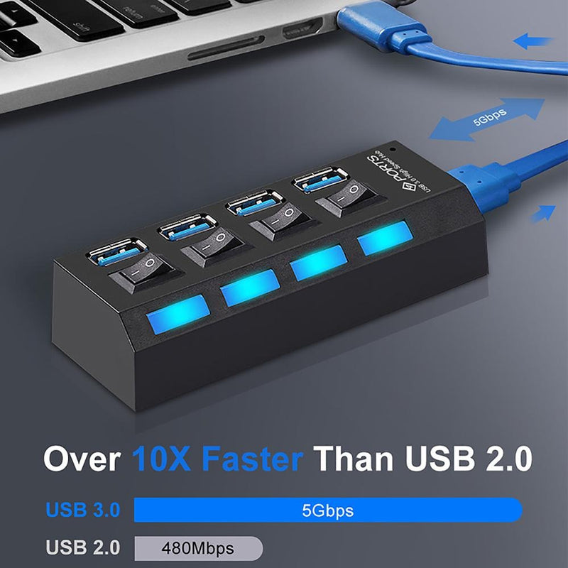 Hub multi USB haut débit 3.0